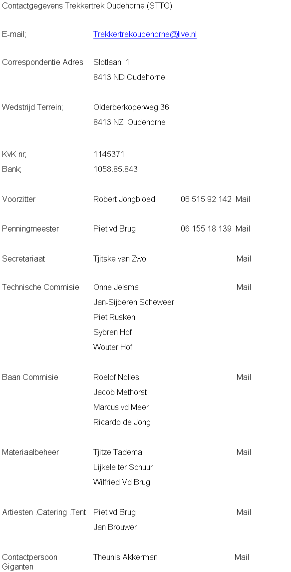 E-mailadres: pvanderbrug@hotmail.com